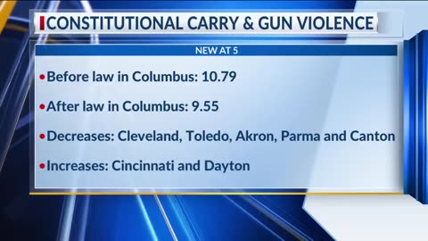 Seven months ago, Ohio started allowing citizens to carry concealed firearms without permits.