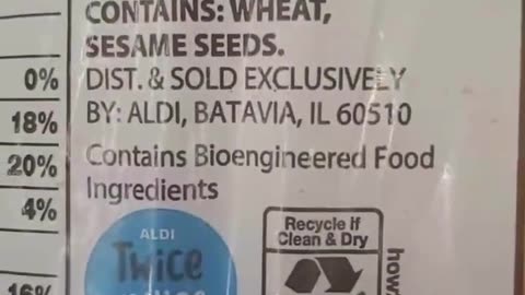 Bioengineered Food Ingredients | Safety