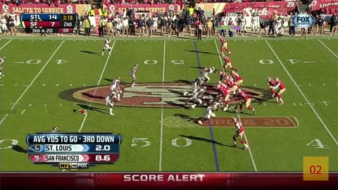 2012 Colin Kaepernick WK10 Rushing