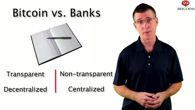 When to buy and sell and how does it work