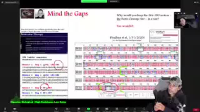 Charles Rixey: Gigaohm Biological High Resistance Low Noise PART1