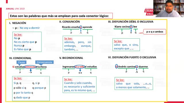 UNI Semana 07 RM Sessión 01