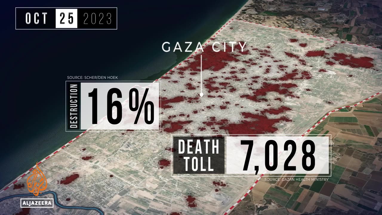 Gaza I Al Jazeera Investigations