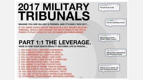 Tribunals Of The US Military