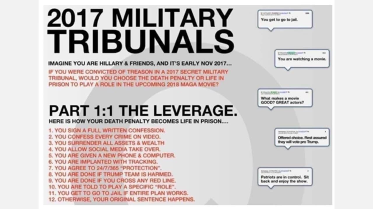 Tribunals Of The US Military