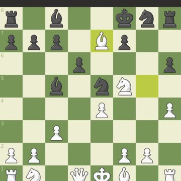 Learn chess