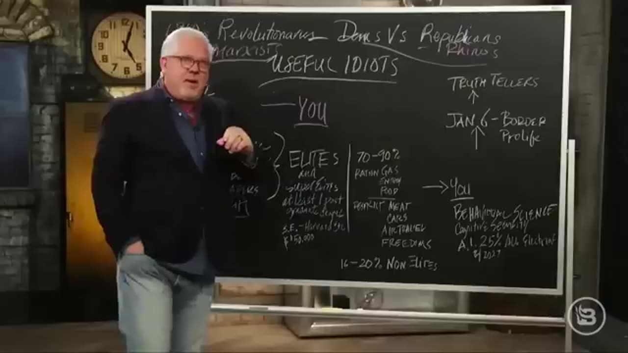 What are we REALLY Fighting Against_ - Glenn Beck Chalkboard Breakdown