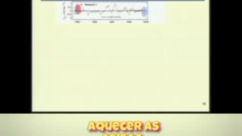 O IPCC Não Pode Predizer Climática Futuros