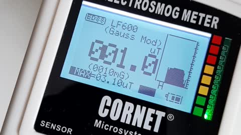 ET825, radiatie electromagnetica