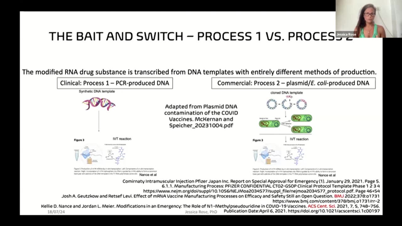 Bait and Switch of mRNA 2020s vs Cutter Incident of Polio 1950s