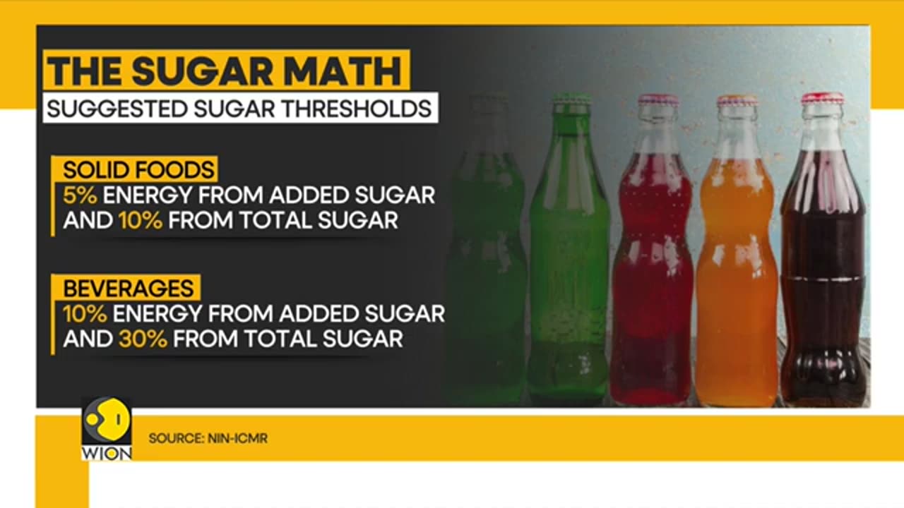 ICMR_proposes_fresh_dietary_guidelines_to_limit_sugar_levels___WION_Fineprint