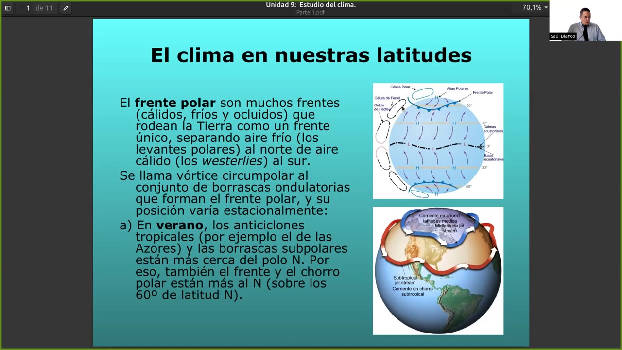 El clima de la Tierra