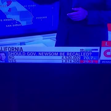 California Newsome Recall Votes DISAPPEAR Live On-Air