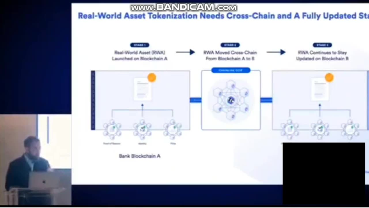 imagine not owning any LINK CHAINLINK #LINK #LINKMARINES