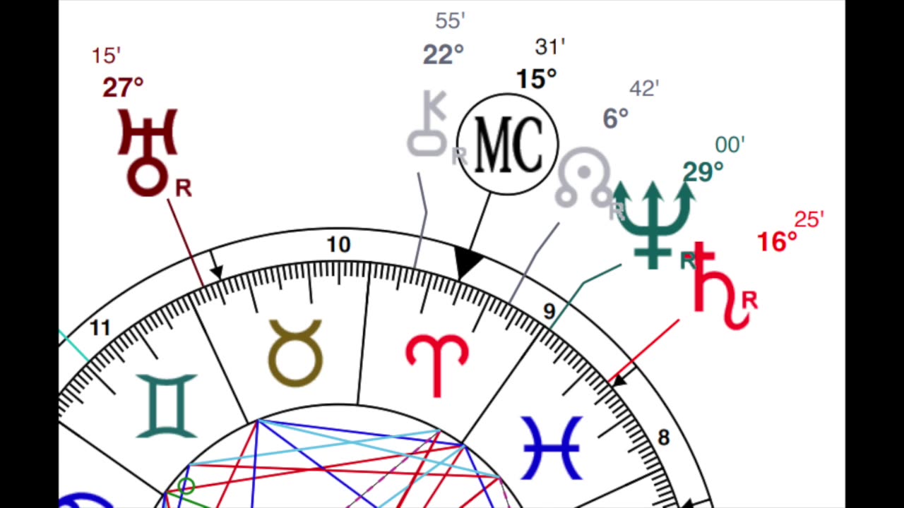 A.T.M.A : # 19 Nouvelle Lune du 3 septembre 2024 - Vierge sage ou Vierge folle ?