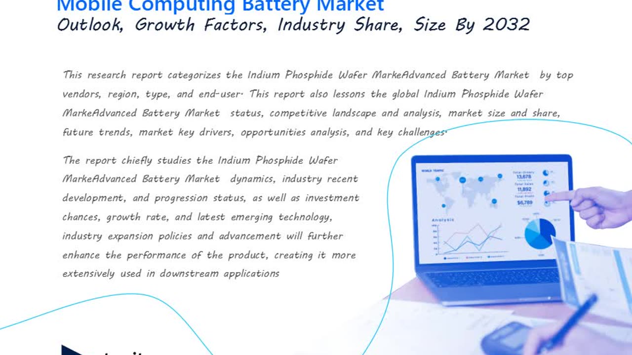 Mobile Computing Battery Market Report 2023: Global Size, Share By Forecast Period