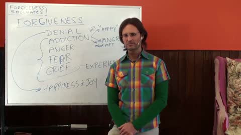 Causal Emotion, Effect, Beliefs, Gift of Free Will, Honesty