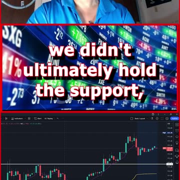 TECHNICAL ANALYSIS & RECAPS FINANCE SOLUTIONS-YT