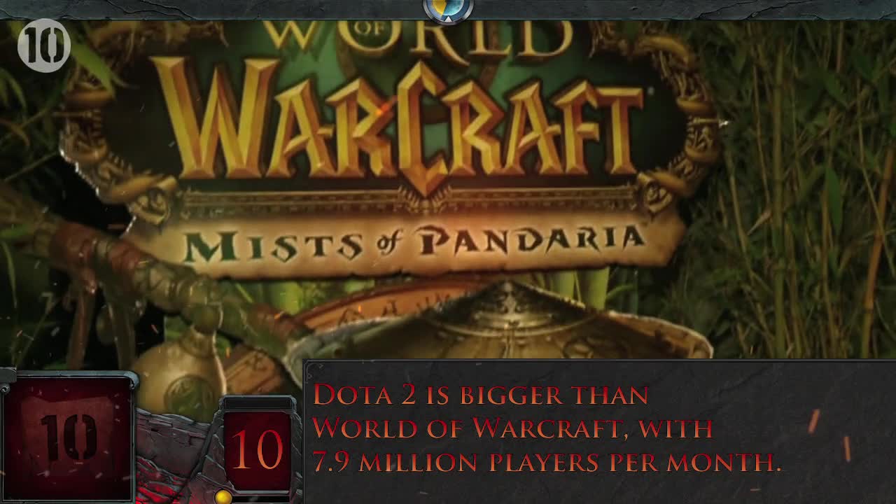 10 Little-Known Facts About DOTA