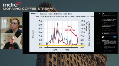 Morning Coffee Stream #6 | Tim Walz | UK Totalitarians | and more...