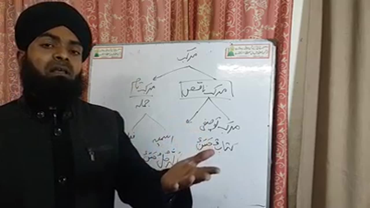 عربی گرائمر لفظ کا چارٹ نمبر 3