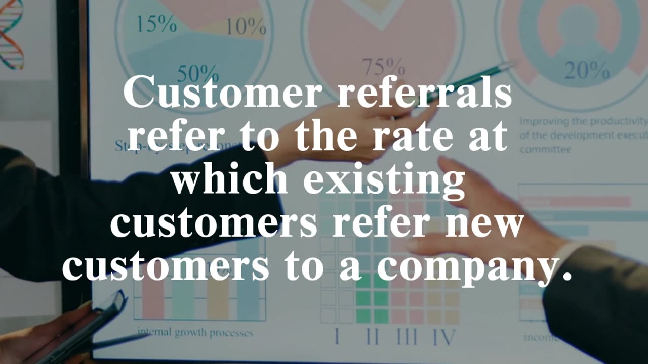 CEO OKRs: Achieve X% increase in customer referrals