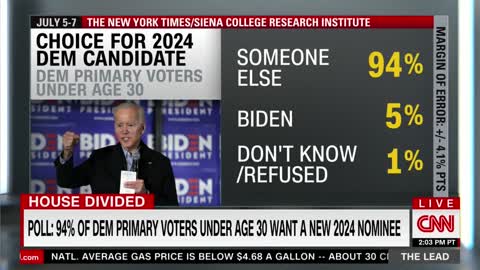 The polls aren't good and Biden's press secretary can't read them - 7/11/22