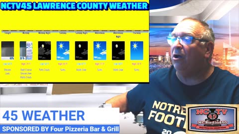 NCTV45 LAWRENCE COUNTY 45 WEATHER MONDAY AUGUST 19 2024