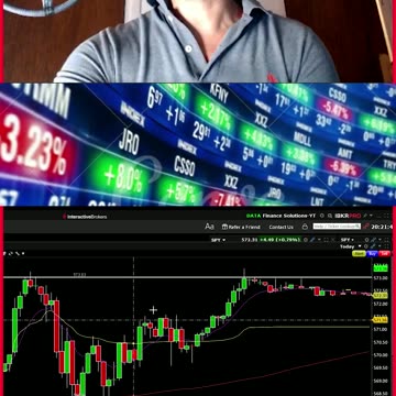 LIVE TRADING THEORY & PSYCHOLOGY FINANCE SOLUTIONS-YT #shorts #recap