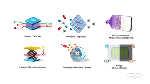 Smart Dust Biosensors and Chemtrail Dispersal