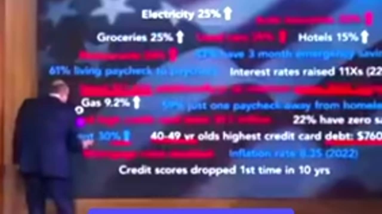 Dr Phil Goes Through The Numbers