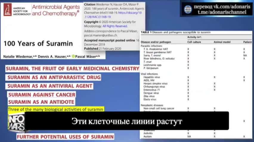 2022-06-02 Вторая часть видео с Джуди Миковиц. ФБР с 2014 года знает об обмане с вакцинами