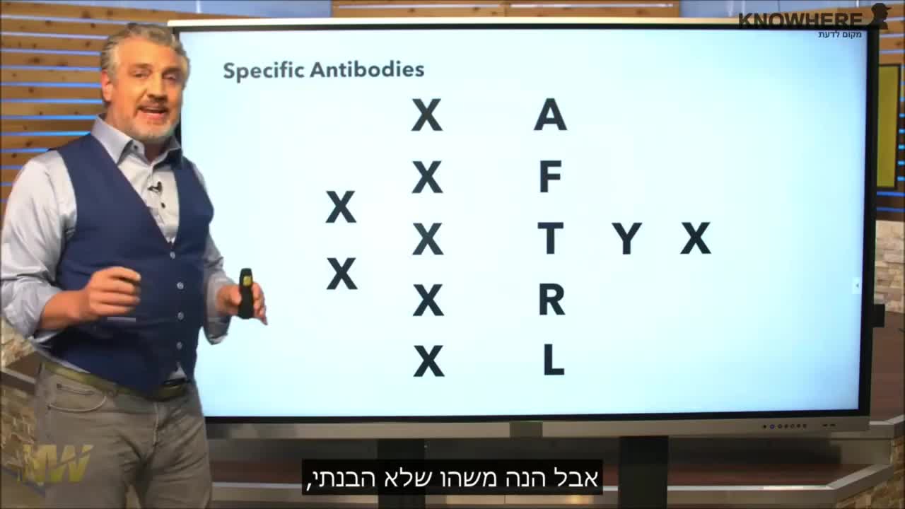 גירט וואנדן בוש בראיון אצל דל ביגטרי | אסון חיסוני קטסטרופה עולמית