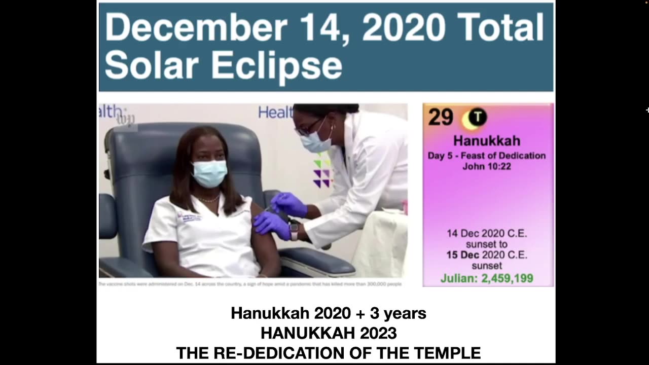 Chuck Missler teaches on HANUKKAH - The Re-Dedication of the Temple - Hanukkah Rapture Watch 2023