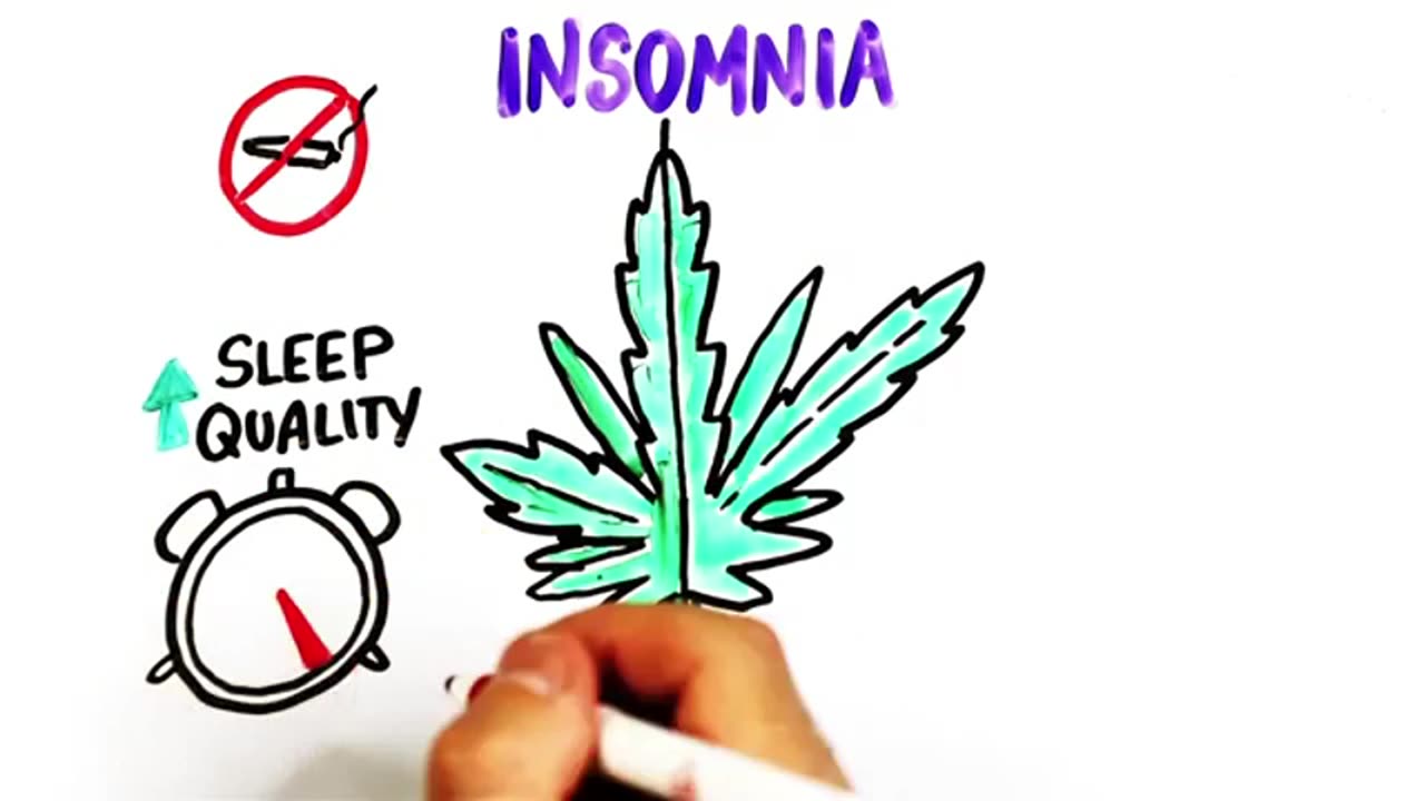 How Marijuana Completely Changes Your Sleep