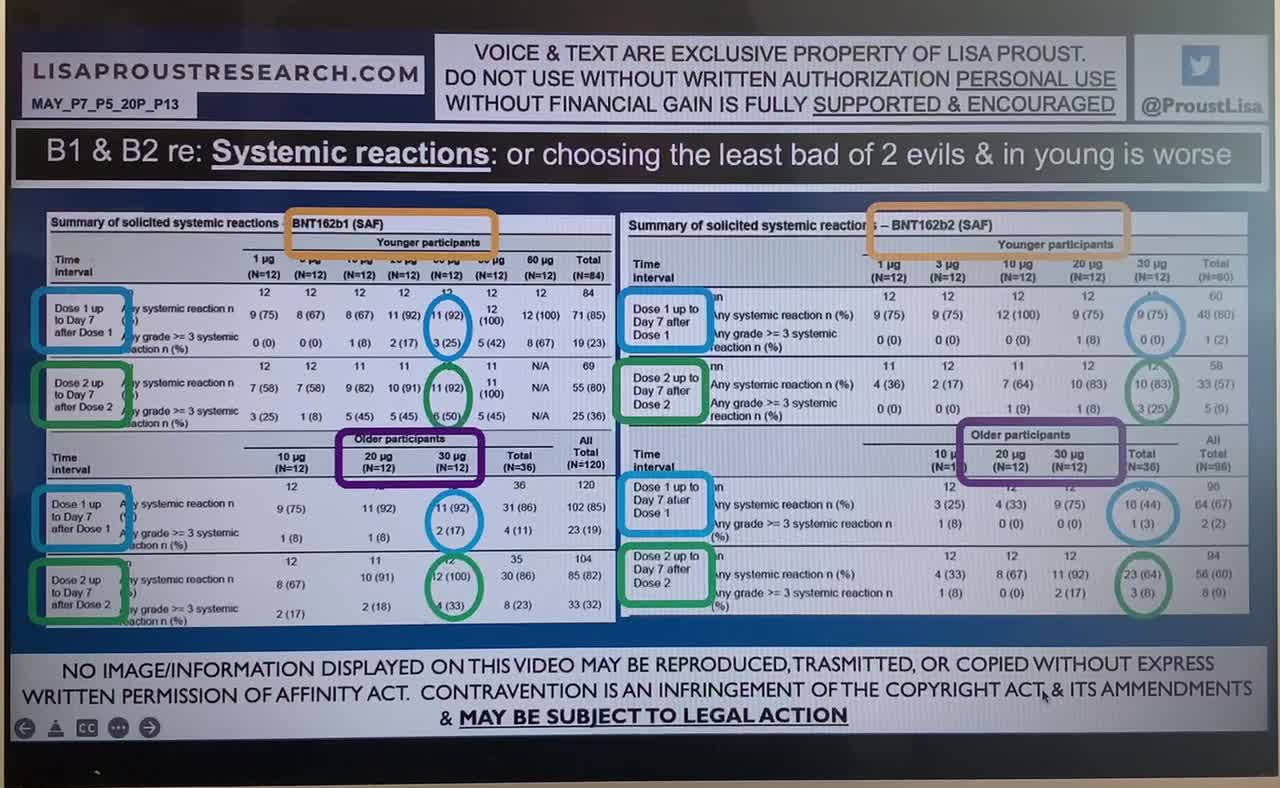 80K May questioning the scope