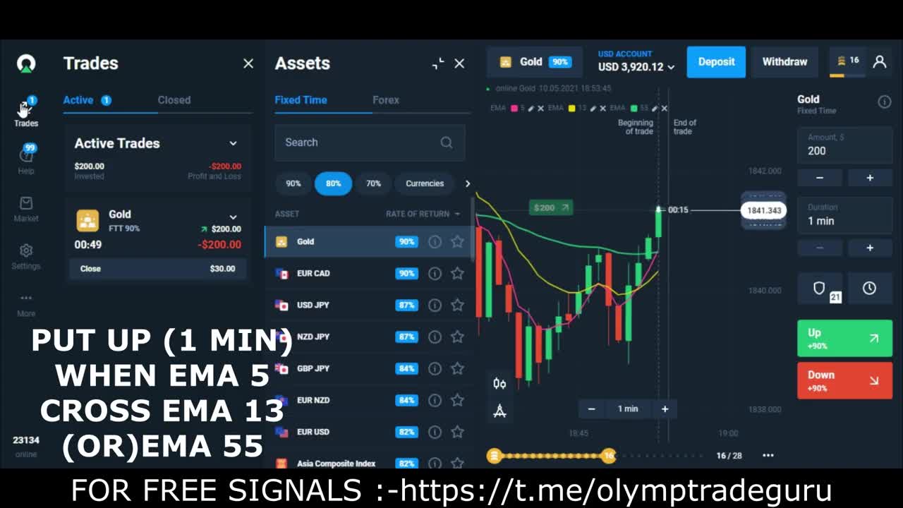 Olymp Trade win tricks