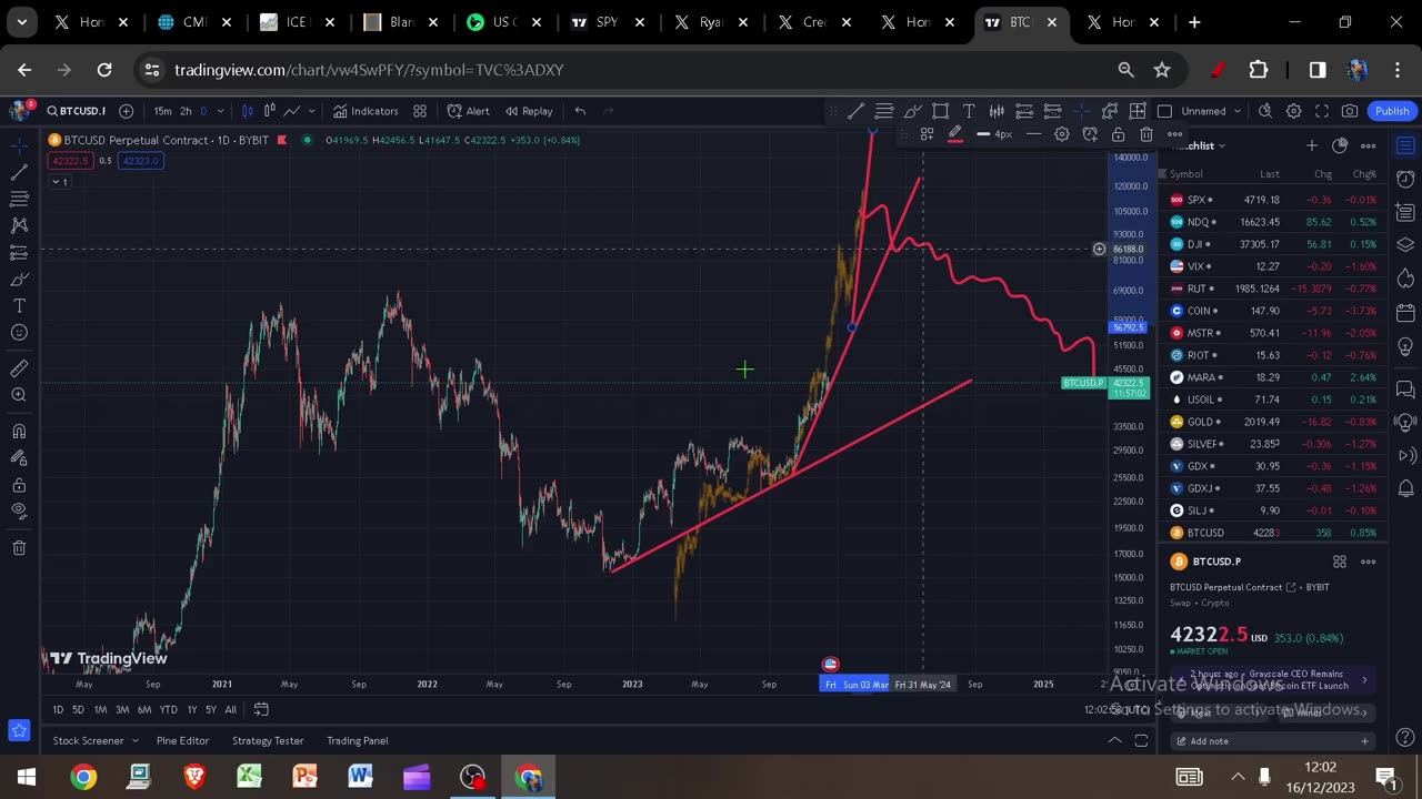 Altcoin Rant & Weekend TA