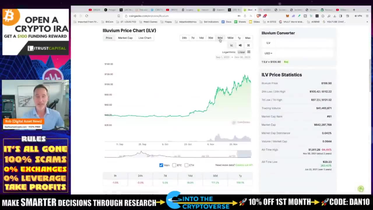 "Financial Landscape Unveiled: Fed Rate Cuts Bitcoin Bulls on the Run, $6 Trillion Game-Changer!"