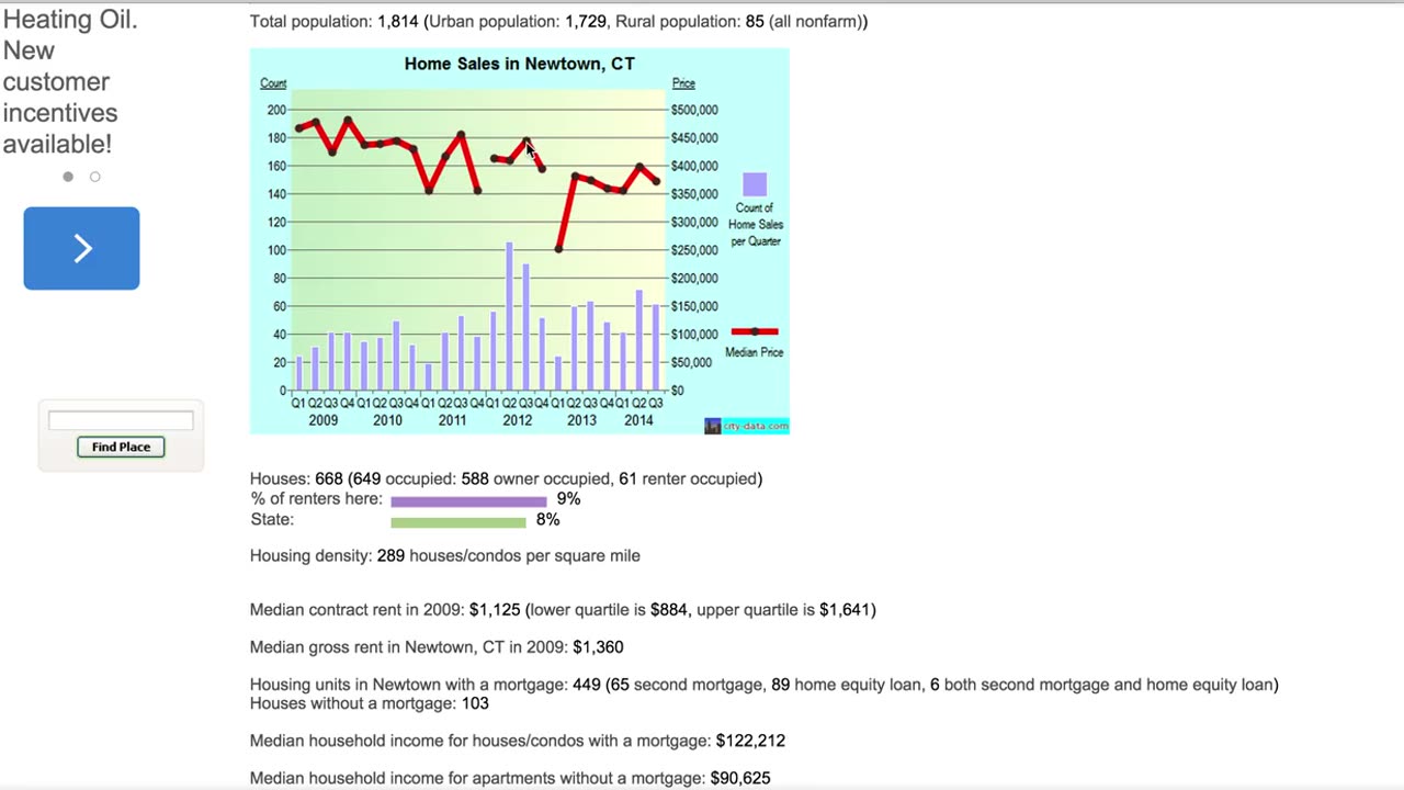 'NUMBERS DONT LIE; NOR SUPPORT THE SANDY HOOK STORY' - 2014