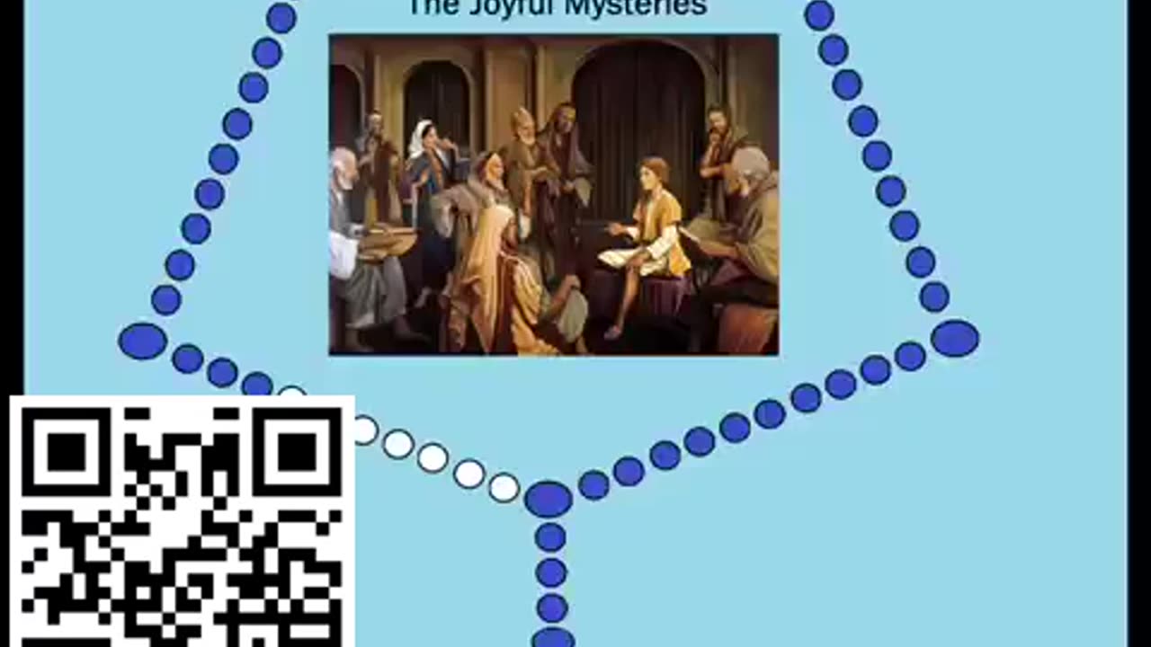 Virtual Rosary - The Joyful Mysteries (Mondays & Saturdays)