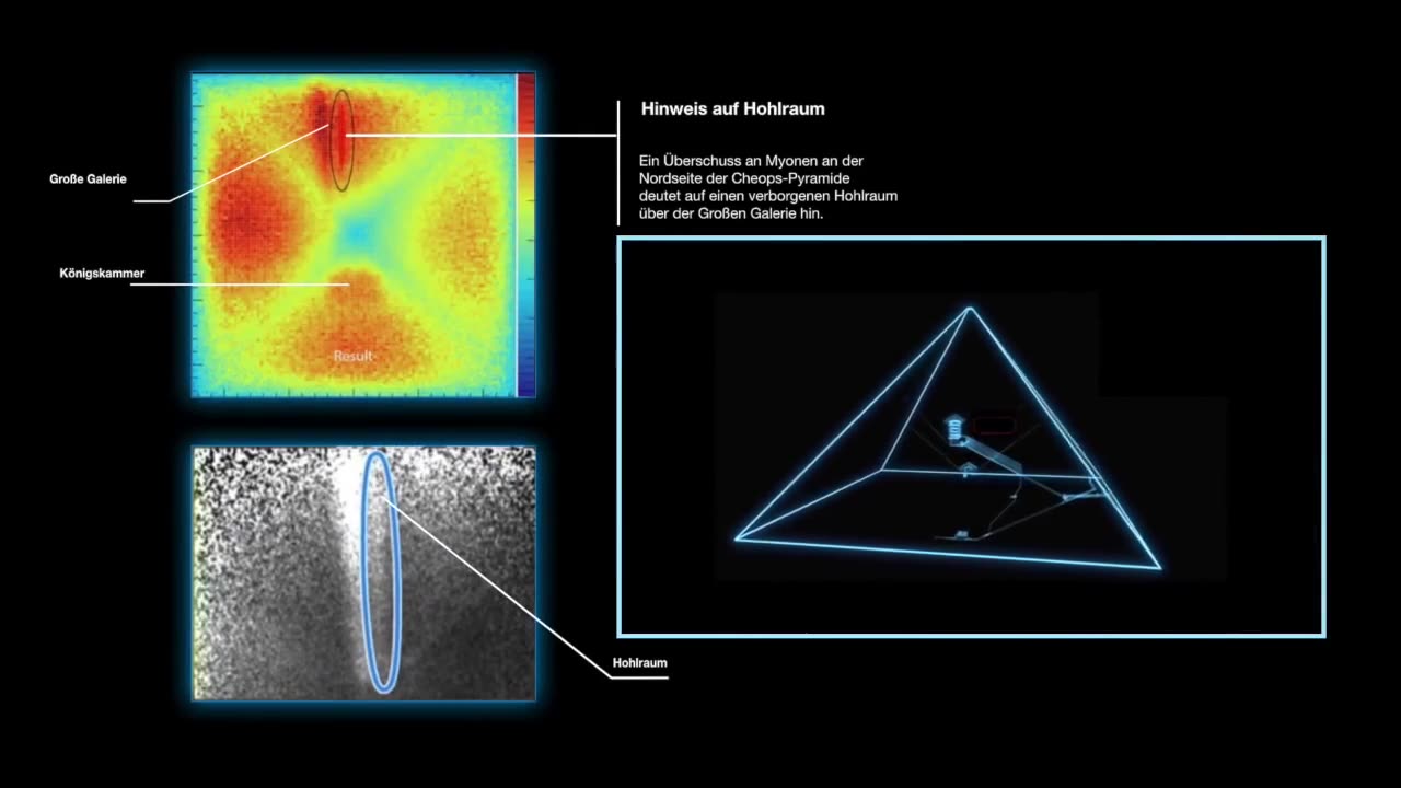 Geheime Kammer Cheops-Pyramide - Alles nur Täuschung?