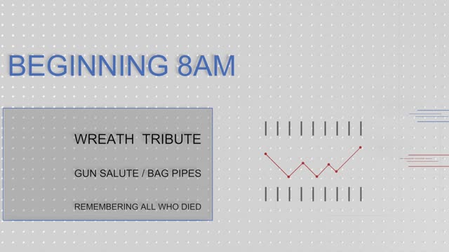 20th Anniversary Memorial Sept. 11, 2021