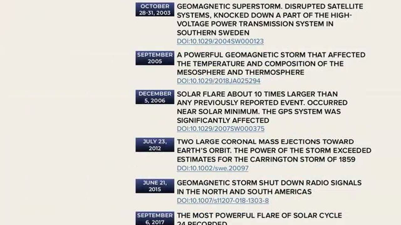 Changes on Other Planets of the Solar System