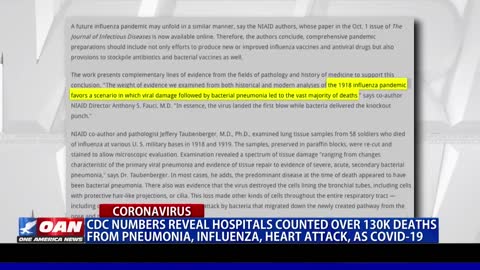 CDC Reveals Hospitals Counted Heart Attacks as COVID-19 Deaths (OAN