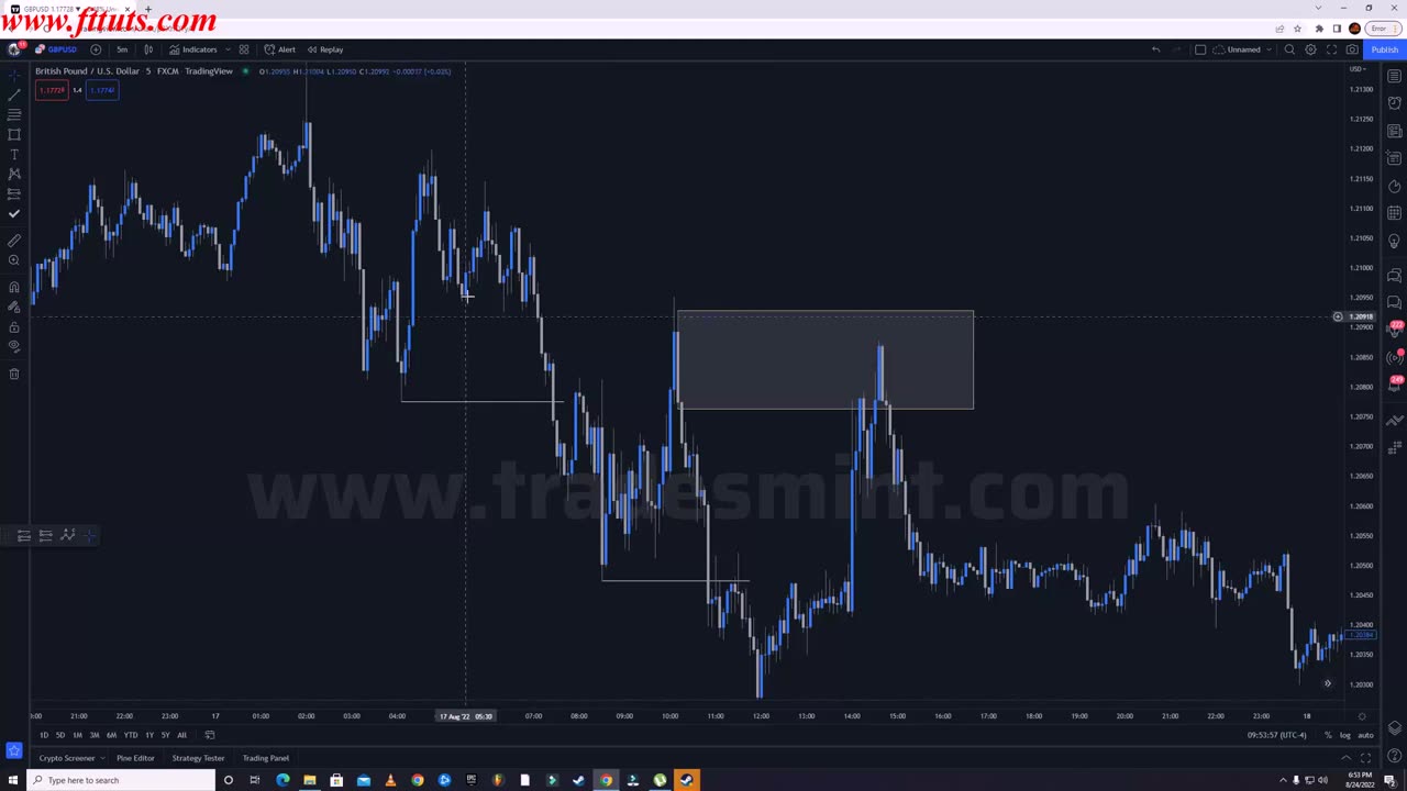 Part - 4$ Order Flow Example For Market Structure Break (1) @FAIZ SMC