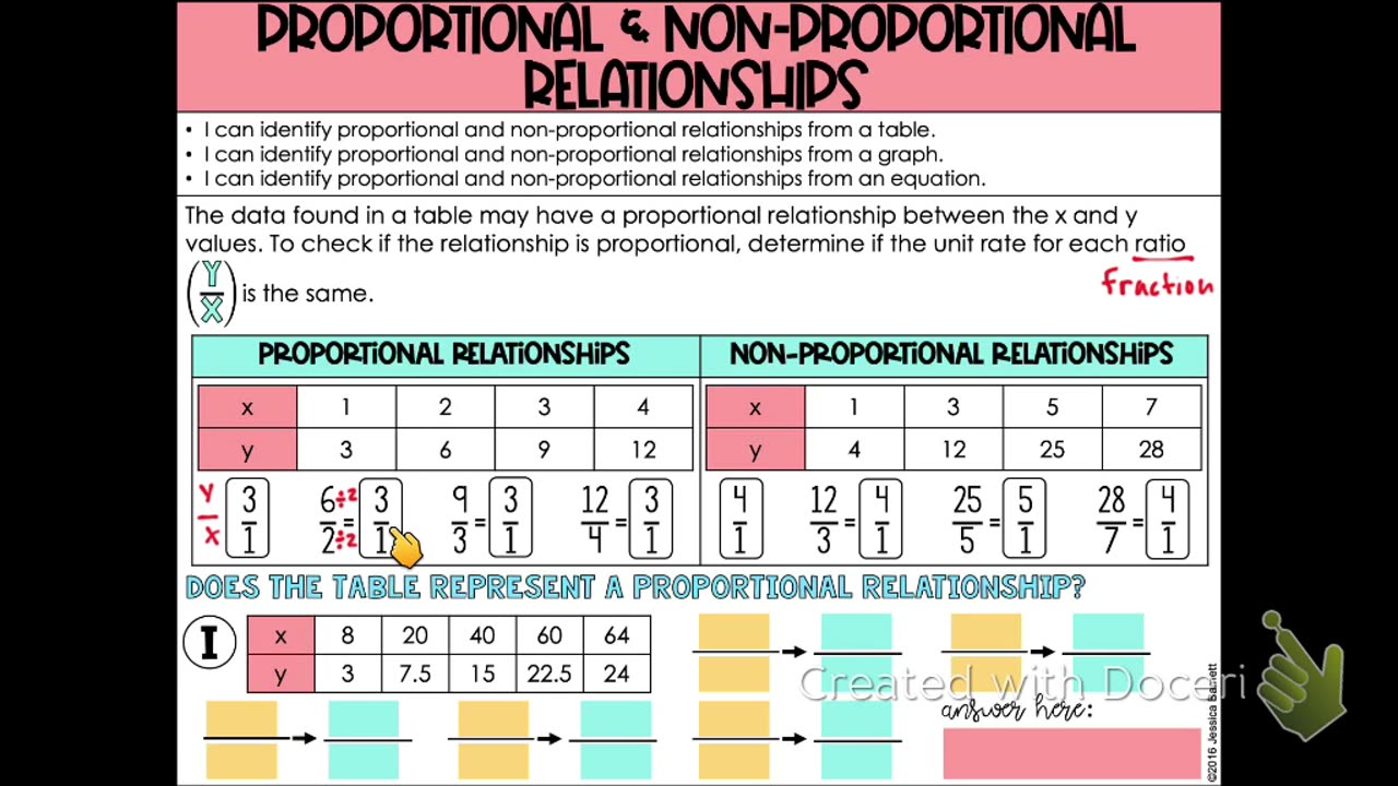 Informal Geometry Proportional and non Proportional Relationships