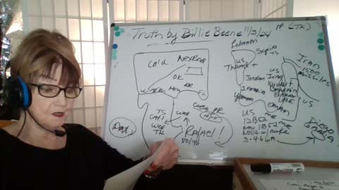 11324 1P(TX) TRUTH BY BILLIE BEENE RAFAEL-GULF OF MX-WED! US-NUKES TO THE ME! PRES T-REPURPOSE IRS!