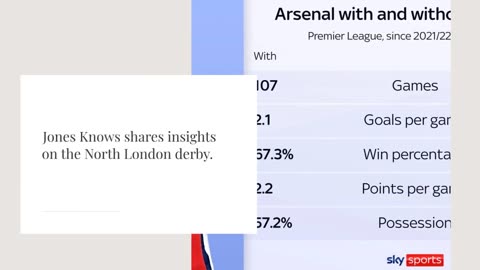 Premier League Predictions & best bets: Arsenal to frustrate blunt