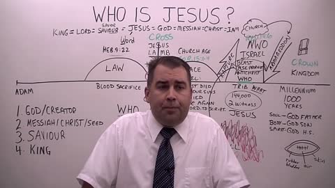 Who is Jesus? (according to the Bible)